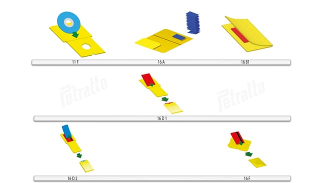 Accoppiatura e inserimento